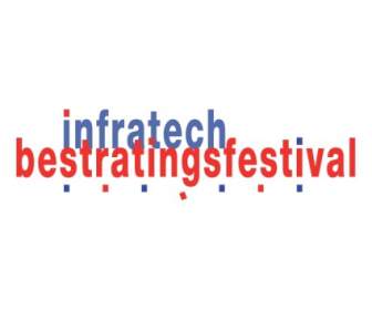 Bestratingsfestival INFRATECH