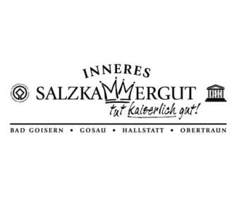 Objetivos Salzkammergut