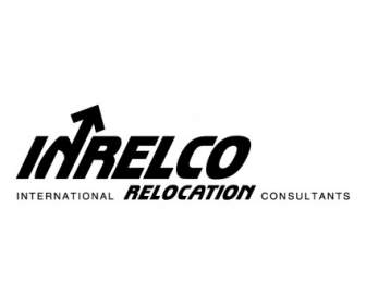 Inrelco