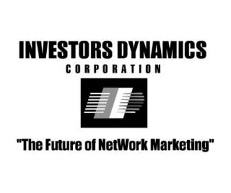 Corporación Dinámica De Inversores