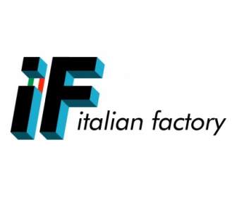 義大利的工廠