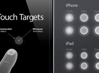 Itouch Targets