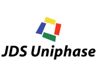 JDS Uniphase