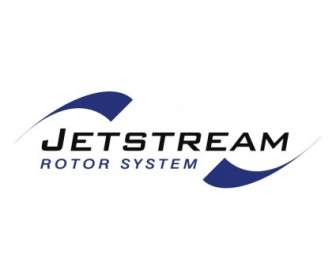 Jetstream-Rotorsystem