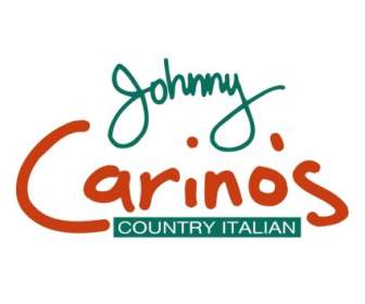 Johnny Carinos
