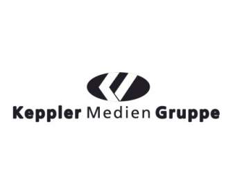 開普勒分佈正在形成東部 Gruppe