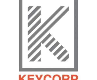 Keycorp