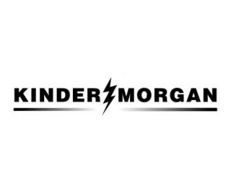 Morgan Kinder