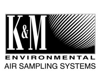 Km Environmental
