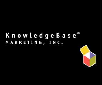Base De Conhecimento Marketing
