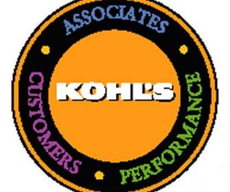 Kohls 客戶性能同夥