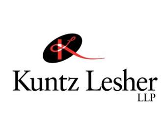 Kuntz Lesher