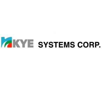 ระบบ Kye