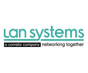 Sistemi LAN