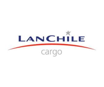 LanChile Cargo