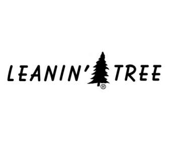 Pohon Leanin