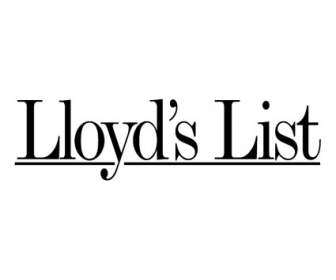 Lista De Lloyds