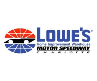 Charlotte Motor Speedway De Lowes