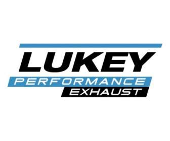Lukey-Performance Auspuffanlagen