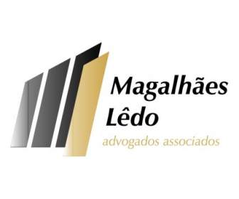 Ledo Magalhaes