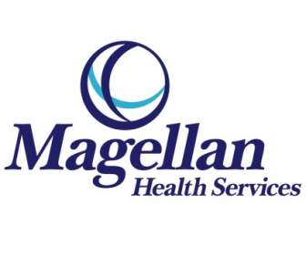 Serviços De Saúde De Magalhães