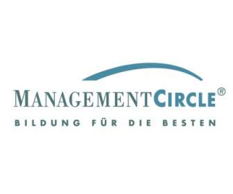 Management Circle