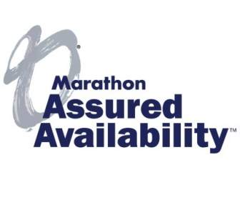 Maraton Meyakinkan Ketersediaan