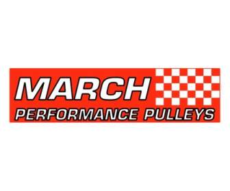 March Performance Pulleys