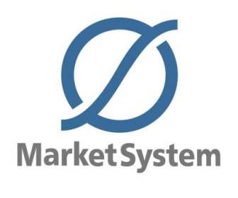 рыночная система