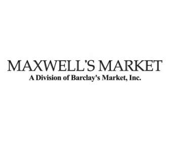 マックスウェル食肉市場