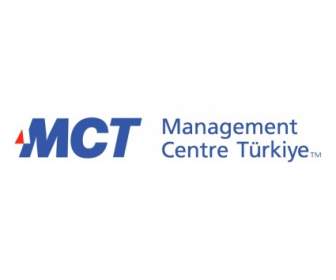 MCE Manajemen Pusat Türkiye