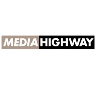 メディアの高速道路