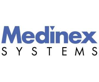 Medinex 系統