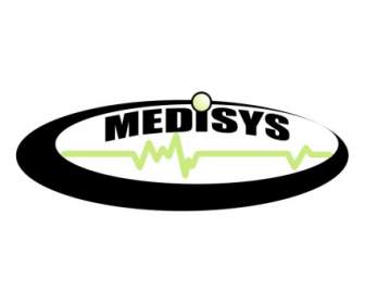 Medisys