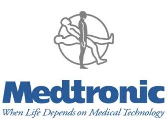 Medrotonic