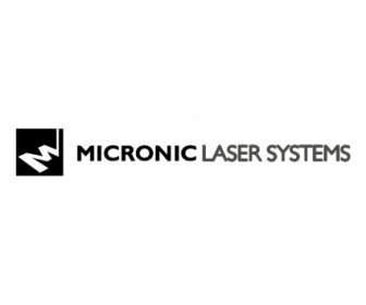 Systèmes Laser Micronique