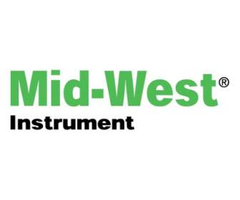 Mitte West-instrument