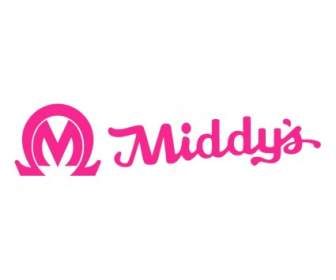 Middys