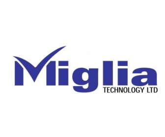 เทคโนโลยี Miglia