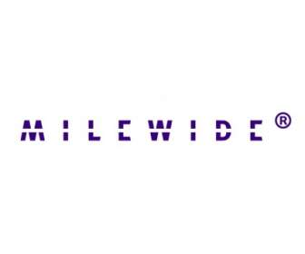 Milewide