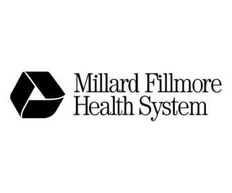 Millard Fillmore สุขภาพระบบ