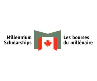 Millennium Beasiswa Yayasan