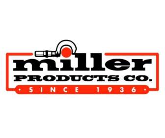 Miller Produktów