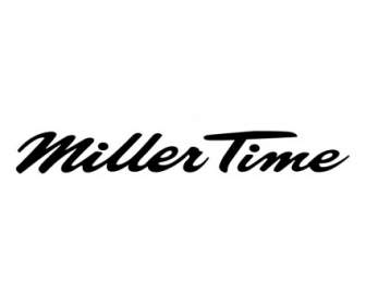 Tiempo De Miller