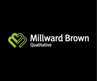 Millward 브라운