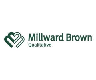 Millward 브라운