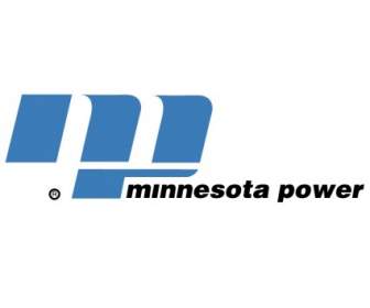 Minnesota Macht