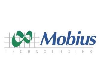 Tecnologías De Mobius