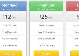 Modern Pricing Table Psd