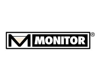 Teknologi Monitor